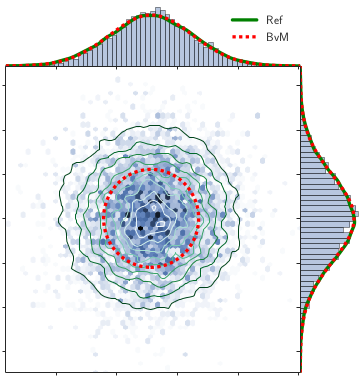 characterizing_uncertainty